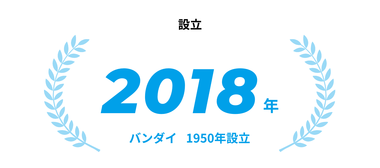 設立 2018年 バンダイ 1950年設立