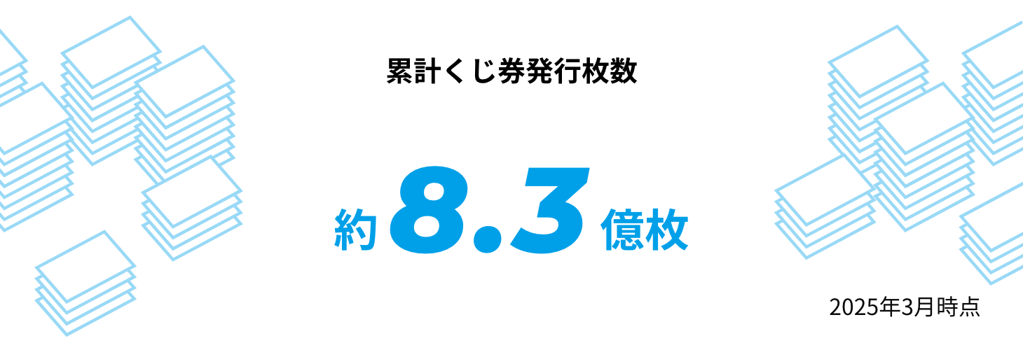 累計くじ券発行枚数 約7.2億枚 2023年12月時点