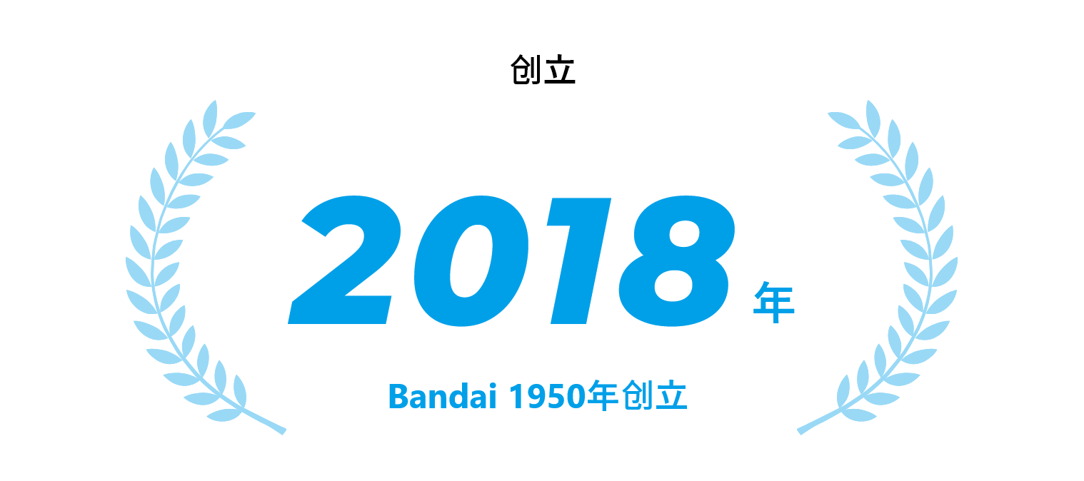 创立 2018年 Bandai 1950年创立