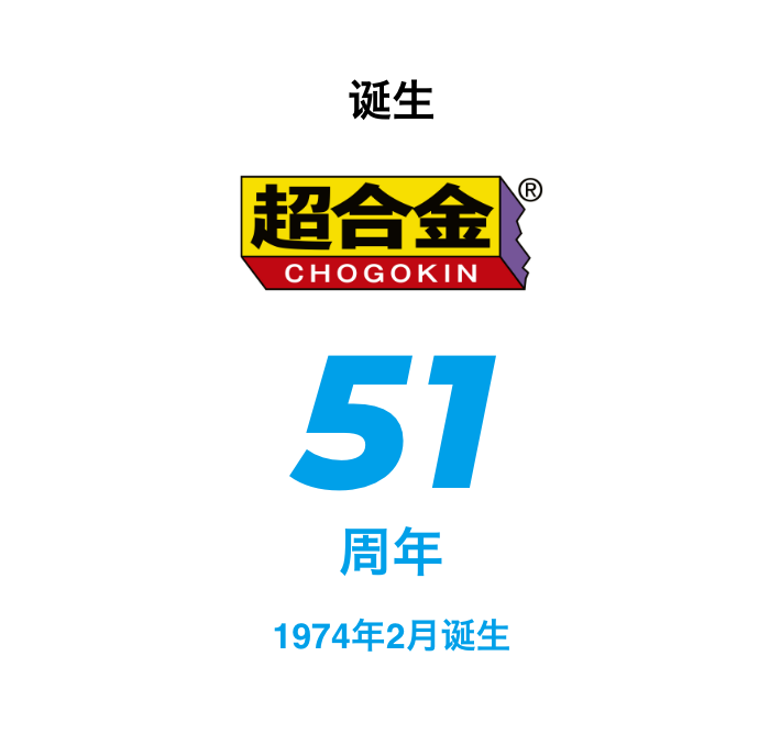 诞生 超合金 50周年 1974年2月诞生