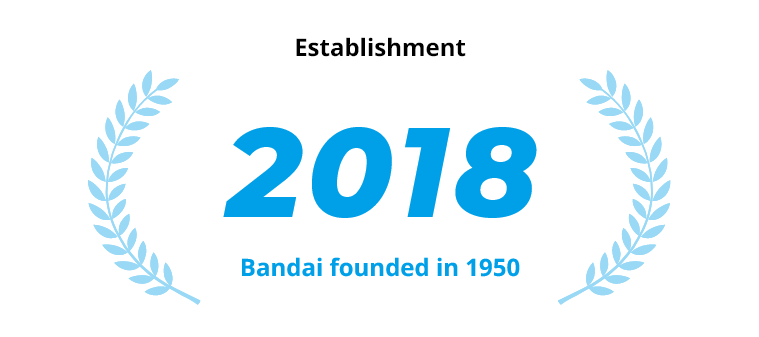 Establishment 2018 Bandai founded in 1950
