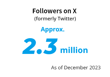 Followers on X (formerly Twitter) Approx. 2.3 million	As of December 2023