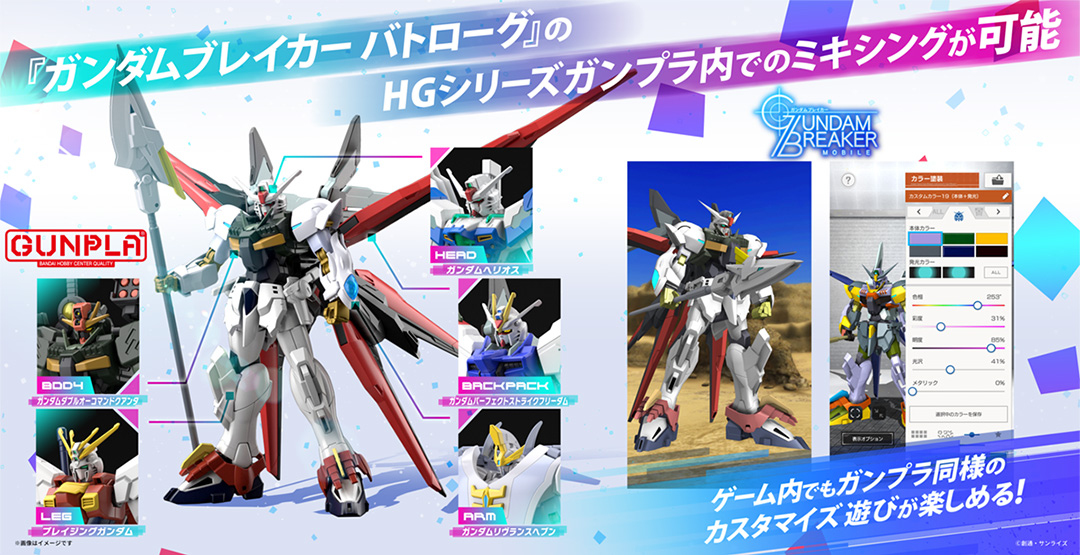 『ガンダムブレイカー バトローグ』のHGシリーズガンプラ内でのミキシングが可能