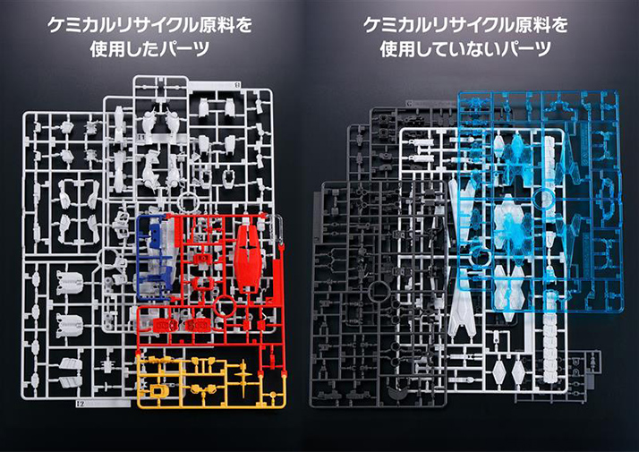 1/144 Scale Model RX-78F00/E Gundam + EX-001 G.l.r.s.s.(Gundam Leaping Recursive Spangle Swarm) Feather(Chemical Recycle)