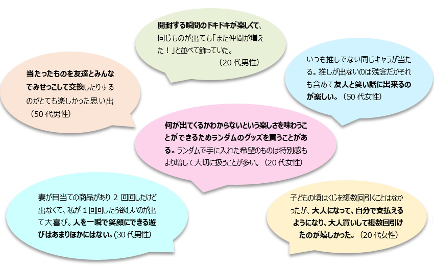 ランダムグッズに関するエピソード