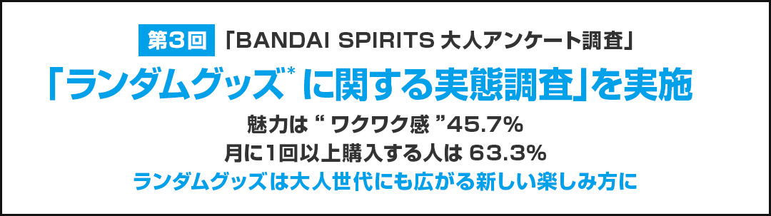 第3回「BANDAI SPIRITS大人アンケート調査」