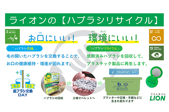 ライオン「ハブラシリサイクル」
